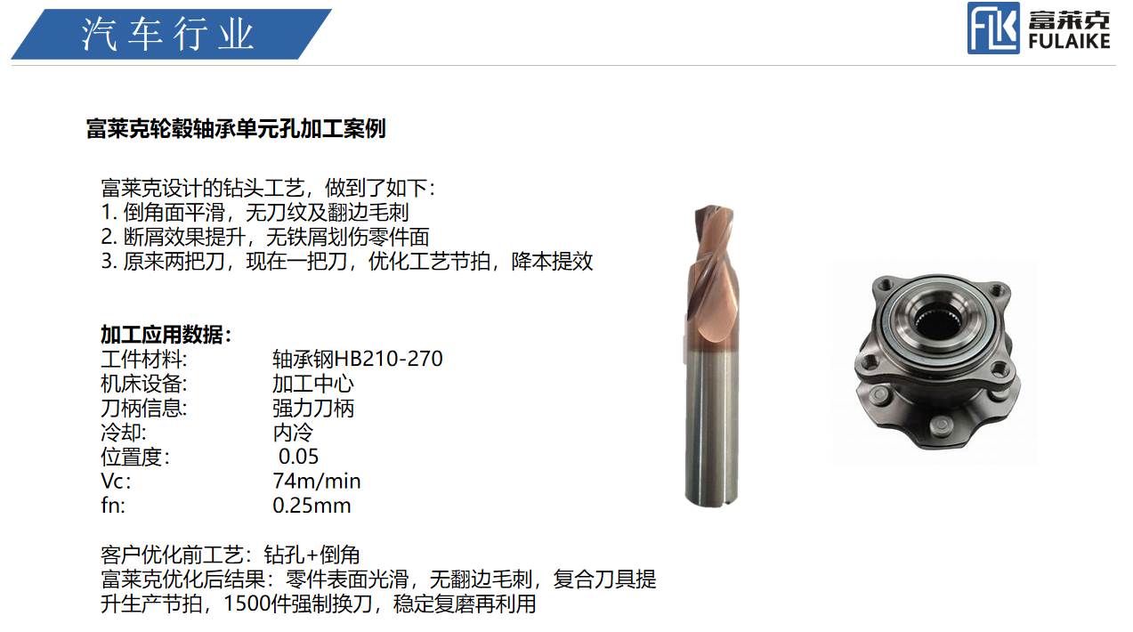 这是描述信息